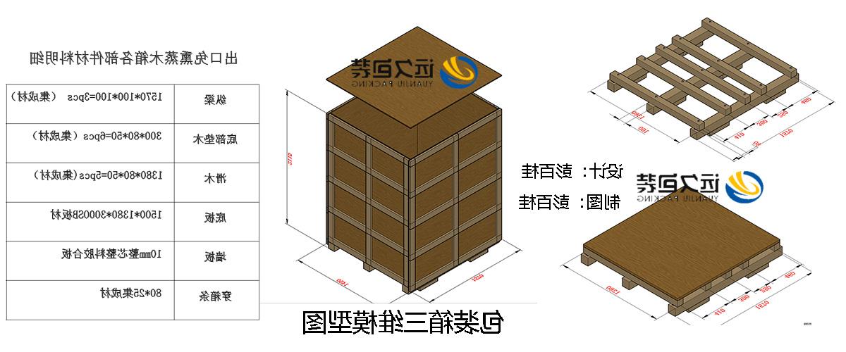 <a href='http://m3kv.xuanyuzg.com'>买球平台</a>的设计需要考虑流通环境和经济性